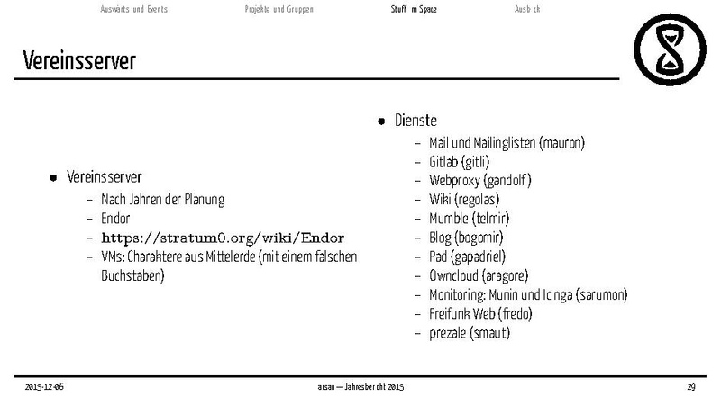 Datei:Jahresbericht2015.pdf