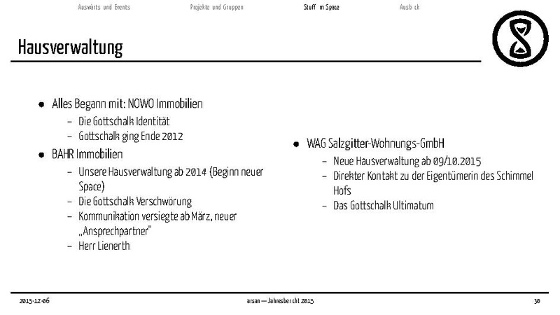 Datei:Jahresbericht2015.pdf