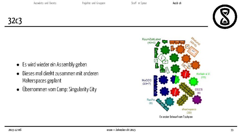 Datei:Jahresbericht2015.pdf