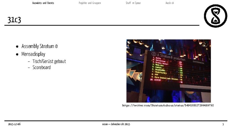 Datei:Jahresbericht2015.pdf