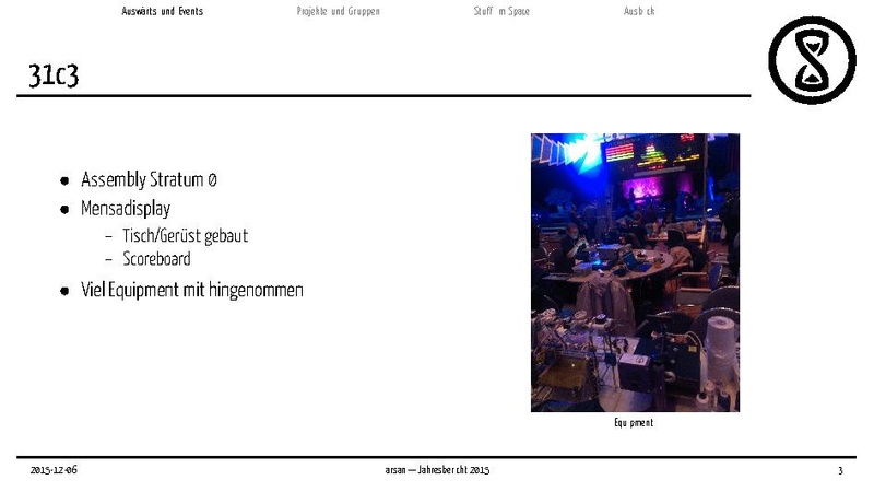 Datei:Jahresbericht2015.pdf