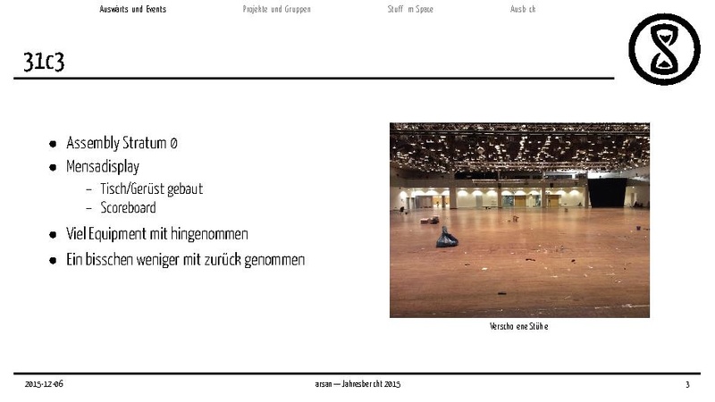 Datei:Jahresbericht2015.pdf