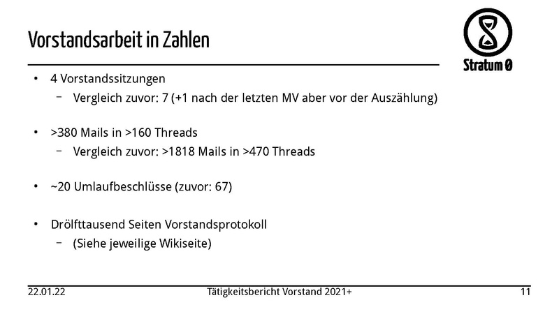 Datei:Taetigkeitsbericht2021.pdf