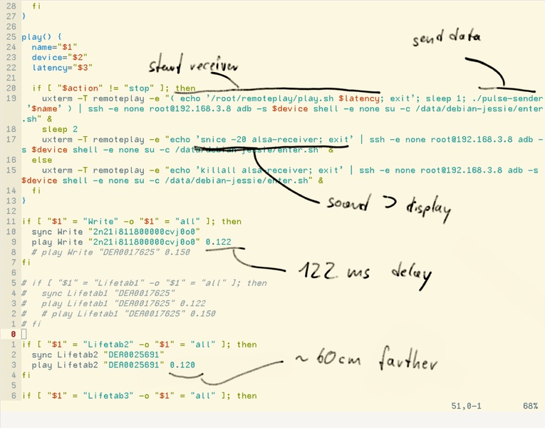 Datei:All-the-devices.pdf