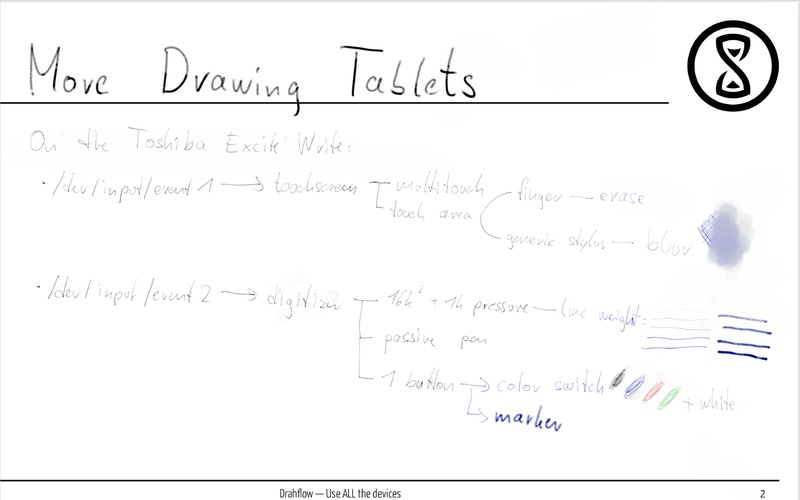 Datei:All-the-devices.pdf