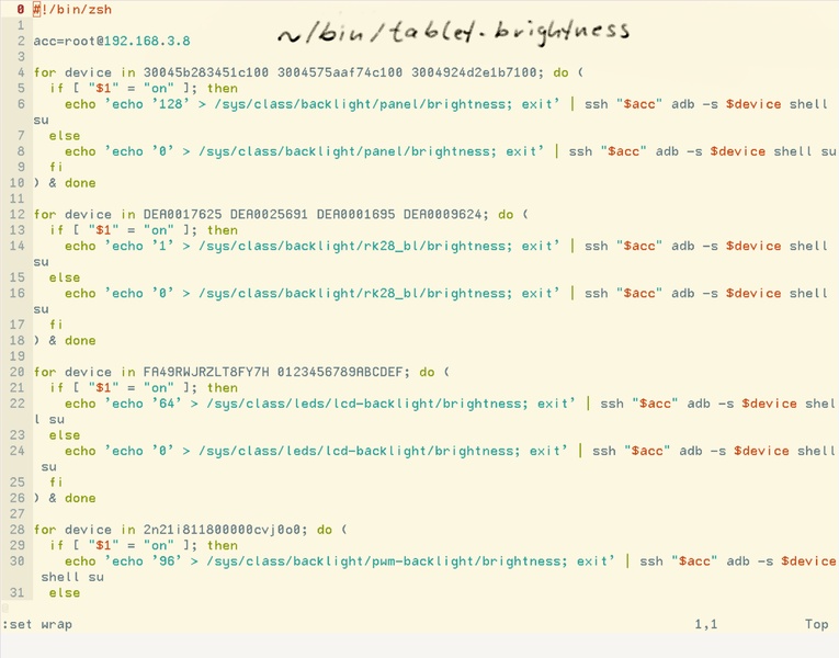 Datei:All-the-devices.pdf