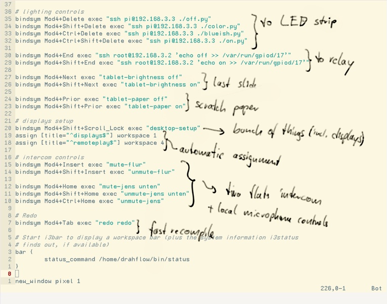 Datei:All-the-devices.pdf