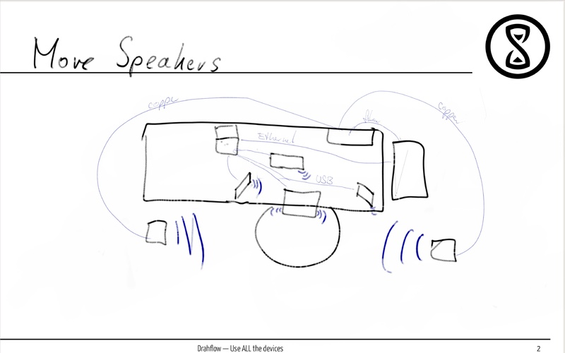 Datei:All-the-devices.pdf