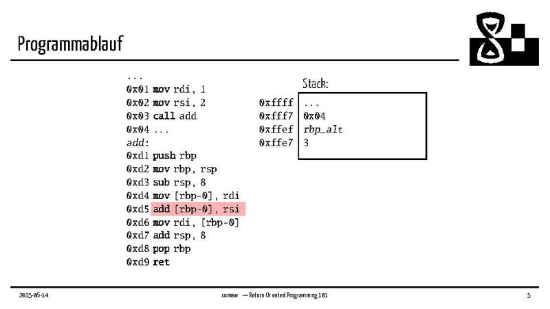 Datei:Return Oriented Programming 101.pdf