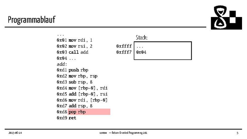 Datei:Return Oriented Programming 101.pdf