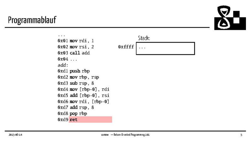 Datei:Return Oriented Programming 101.pdf