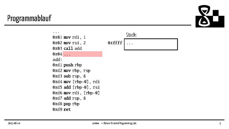 Datei:Return Oriented Programming 101.pdf