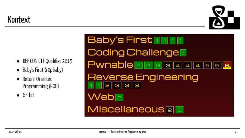 Datei:Return Oriented Programming 101.pdf