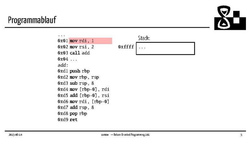 Datei:Return Oriented Programming 101.pdf
