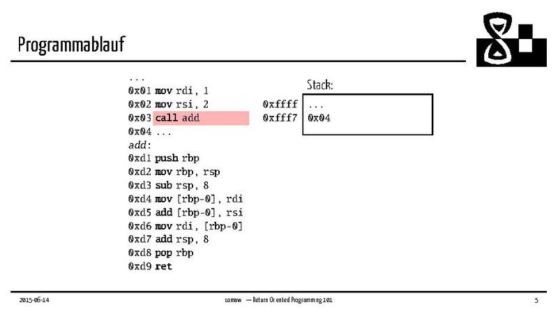 Datei:Return Oriented Programming 101.pdf
