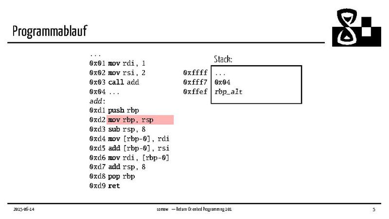 Datei:Return Oriented Programming 101.pdf