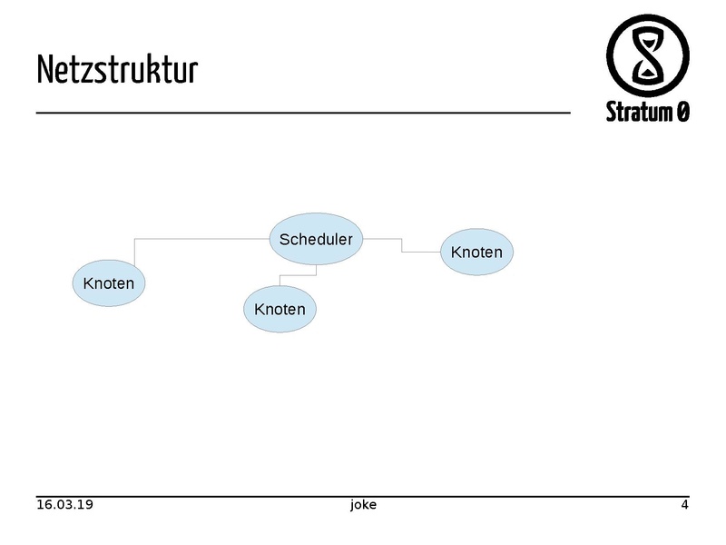 Datei:Bessere Buildperformance mit icecc.pdf