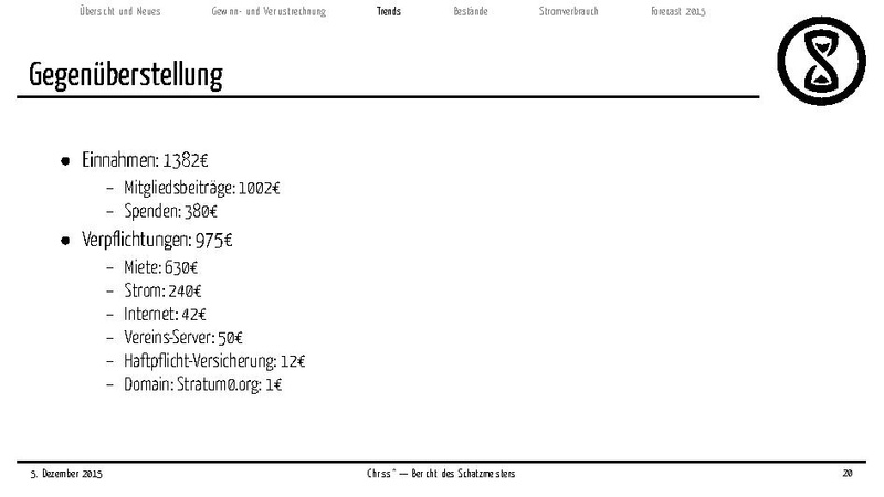Datei:Finanzbericht 2015.pdf