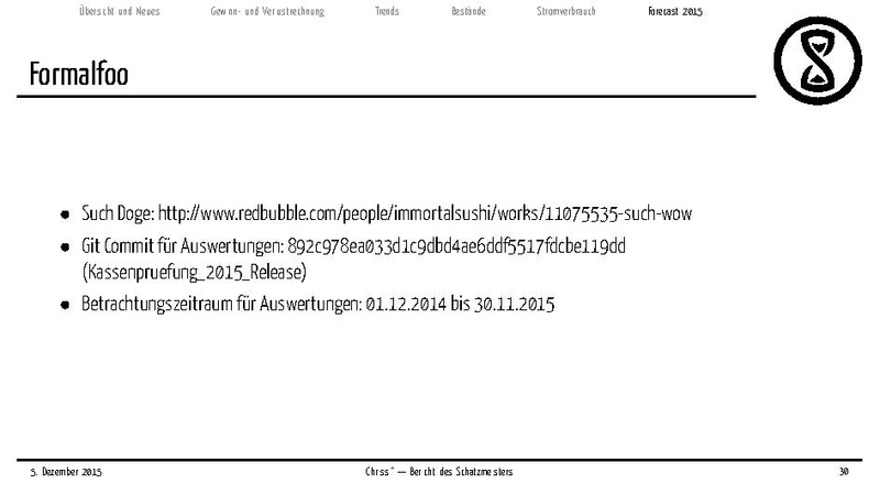 Datei:Finanzbericht 2015.pdf