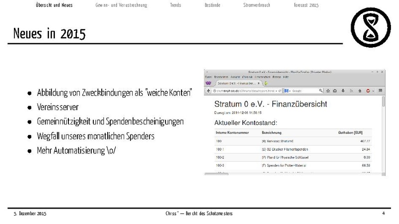 Datei:Finanzbericht 2015.pdf