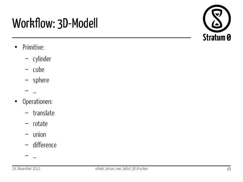 Datei:Selbst 3D drucken - BarCamp Braunschweig 2012.pdf