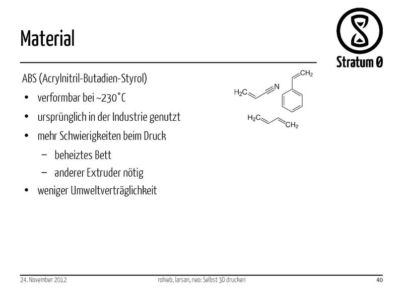Datei:Selbst 3D drucken - BarCamp Braunschweig 2012.pdf