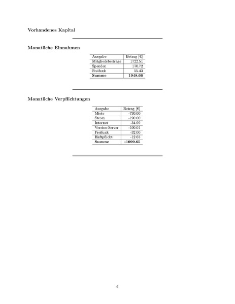 Datei:Finanzbericht.pdf
