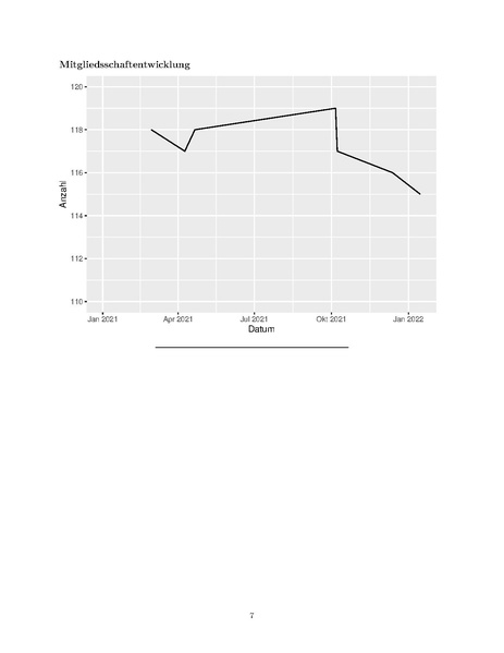Datei:Finanzbericht.pdf
