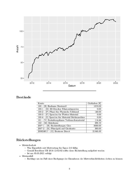 Datei:Finanzbericht.pdf