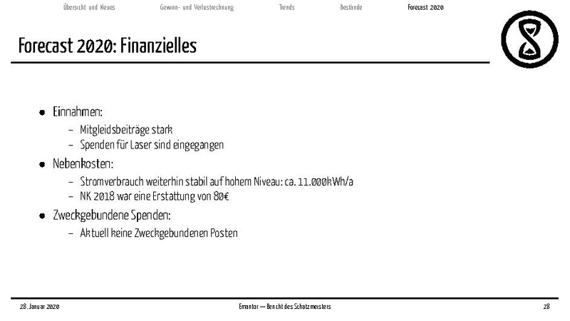 Datei:Finanzbericht 2020.pdf