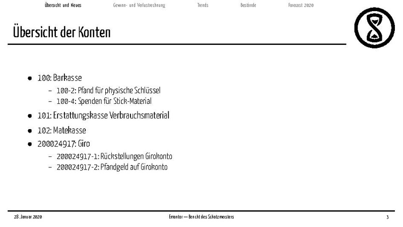 Datei:Finanzbericht 2020.pdf