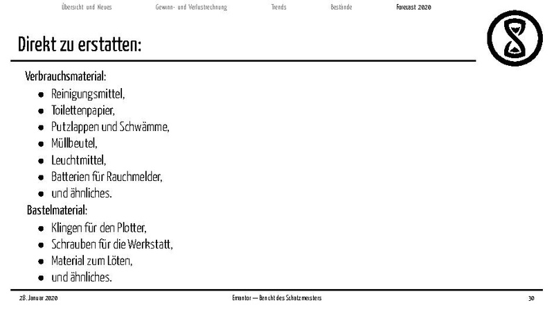 Datei:Finanzbericht 2020.pdf