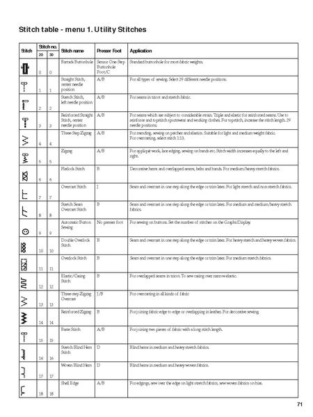 Datei:Designer topaz Stitch-Chart ENG A-2.pdf