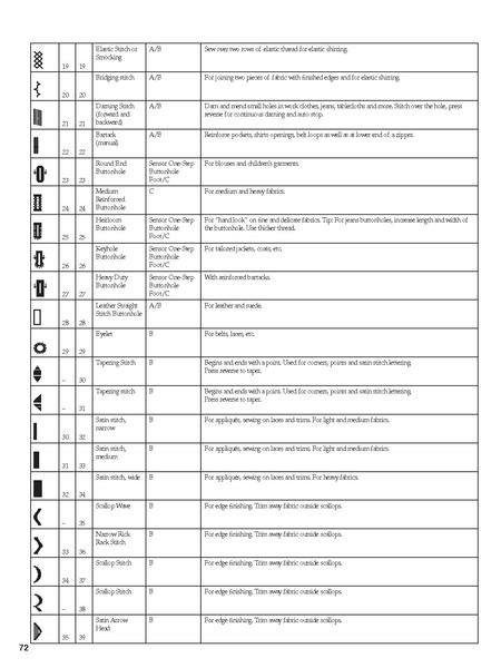 Datei:Designer topaz Stitch-Chart ENG A-2.pdf