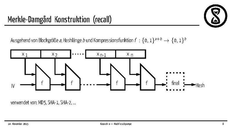 Datei:Hashpump.pdf