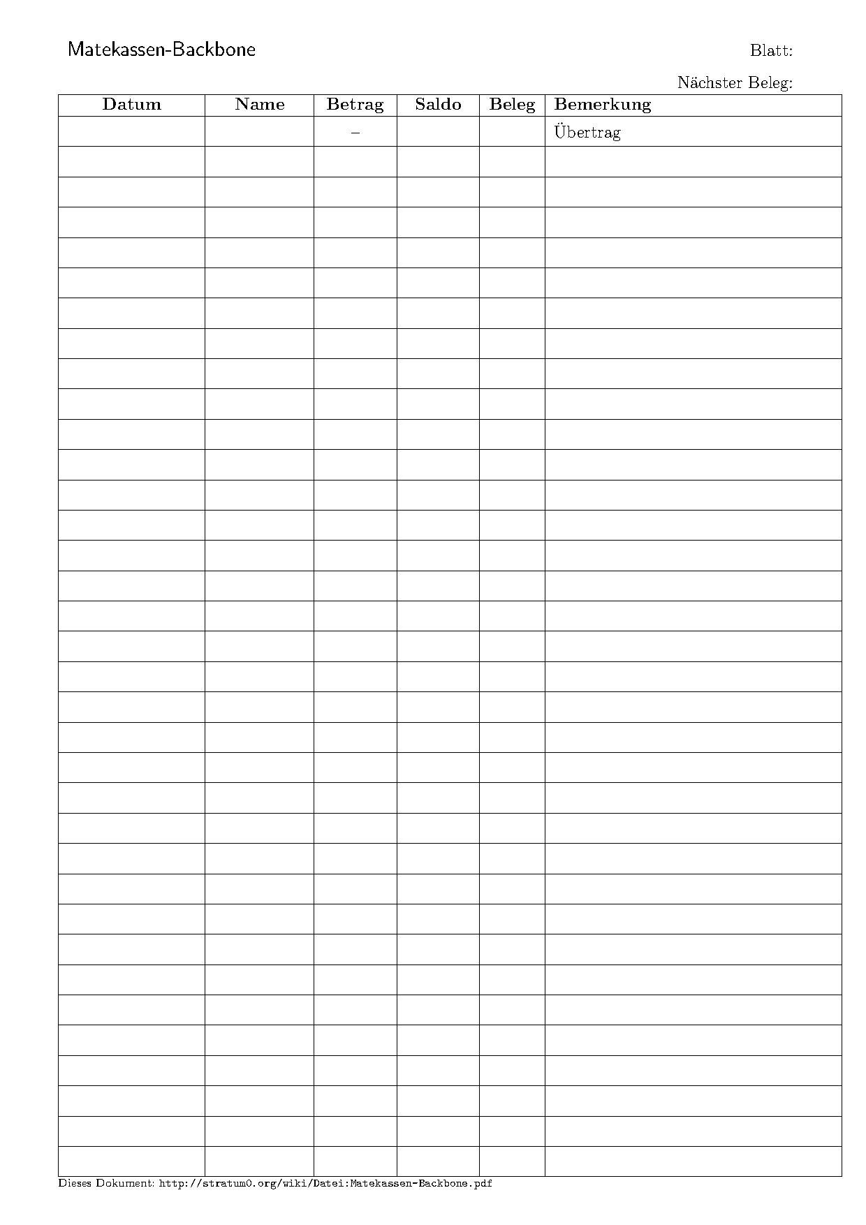 Formular für Backbone