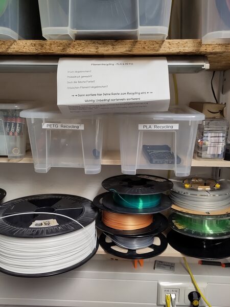 Datei:Filamentrecycling PLA und PETG im Filamentregal.jpg