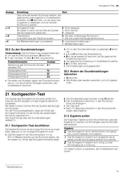 Datei:Bosch Serie 8 Betriebsanweisung.pdf