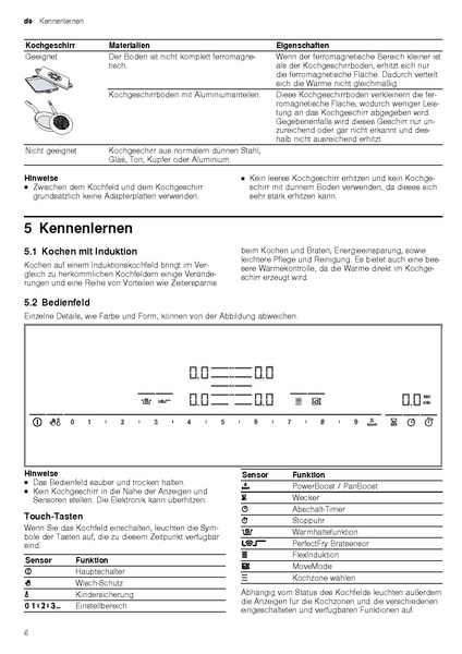 Datei:Bosch Serie 8 Betriebsanweisung.pdf