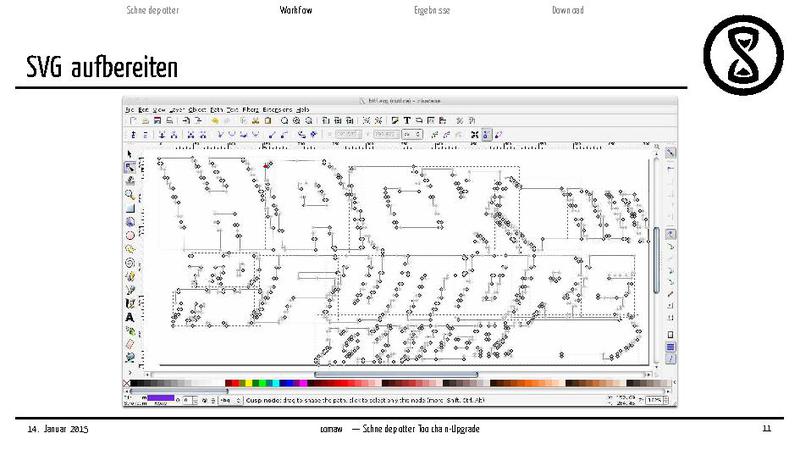 Datei:2015-01-14 plotter comawill.pdf