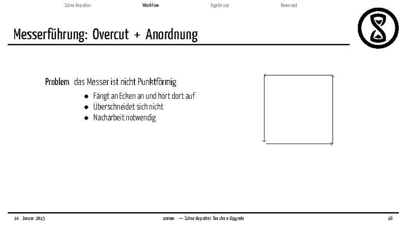 Datei:2015-01-14 plotter comawill.pdf