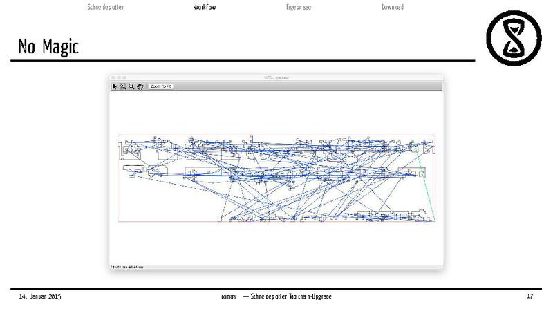 Datei:2015-01-14 plotter comawill.pdf