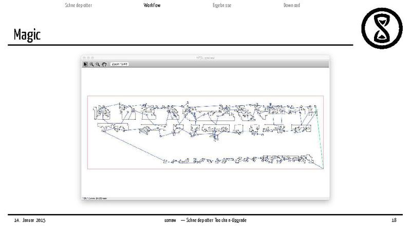 Datei:2015-01-14 plotter comawill.pdf