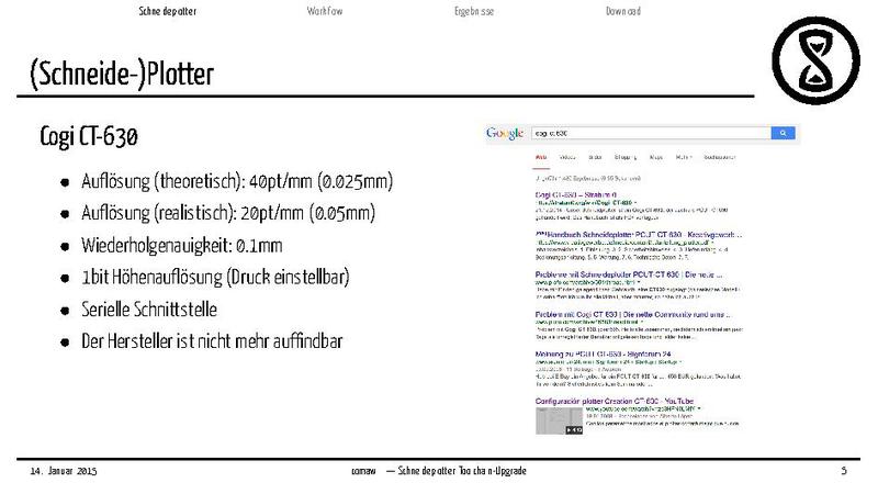 Datei:2015-01-14 plotter comawill.pdf