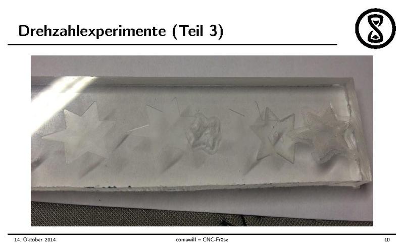 Datei:2014-10-14 cnc comawill.pdf