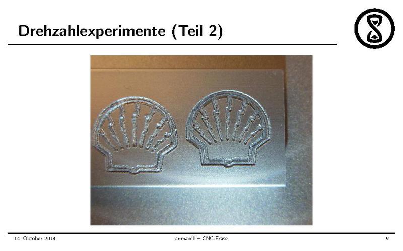 Datei:2014-10-14 cnc comawill.pdf