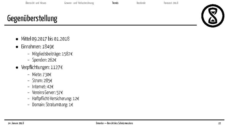 Datei:Finanzbericht MV 2018.pdf