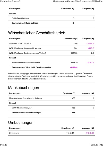 Datei:Finanzbericht 2025.pdf