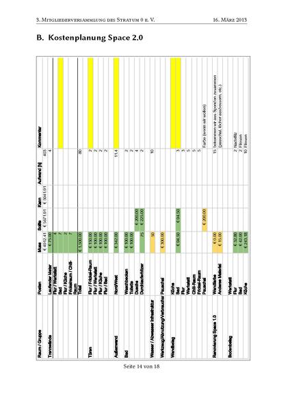 Datei:Mitgliederversammlung 2013-03-16.pdf