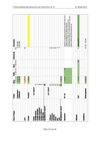 Datei:Mitgliederversammlung 2013-03-16.pdf